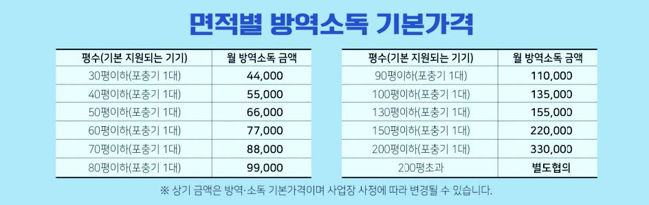 방역소독 기본가격