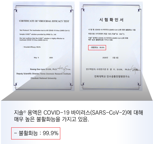 코로나 시험기관 결과